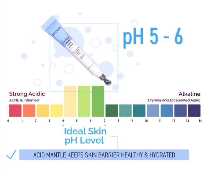 Moira Beauty Hyaluronic Caffeine Depuff Eye Gel