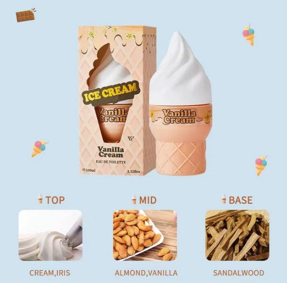 Sweet Ice Cream Body Sprays